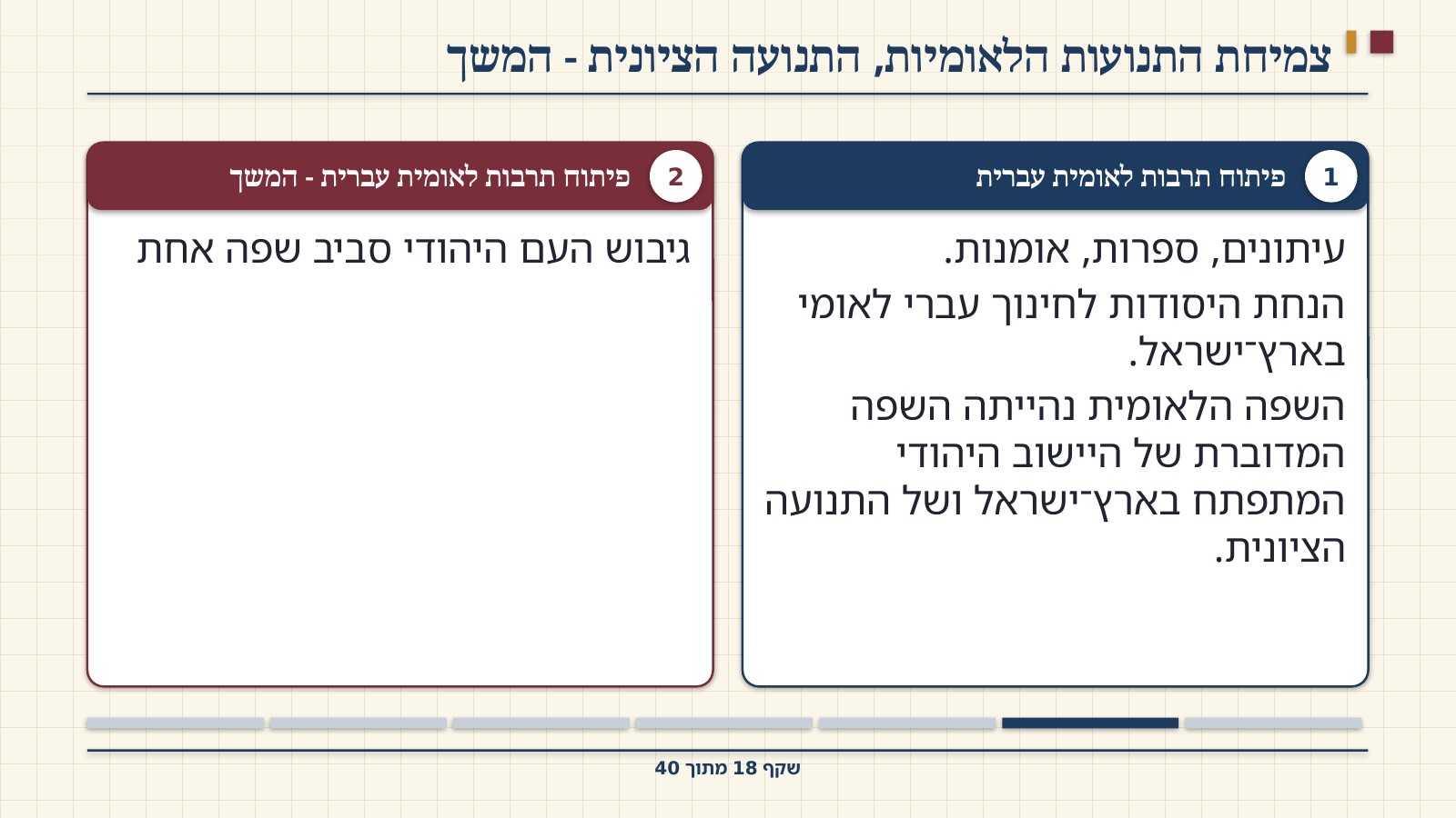 שקף 18: צמיחת התנועות הלאומיות, התנועה הציונית - המשך
