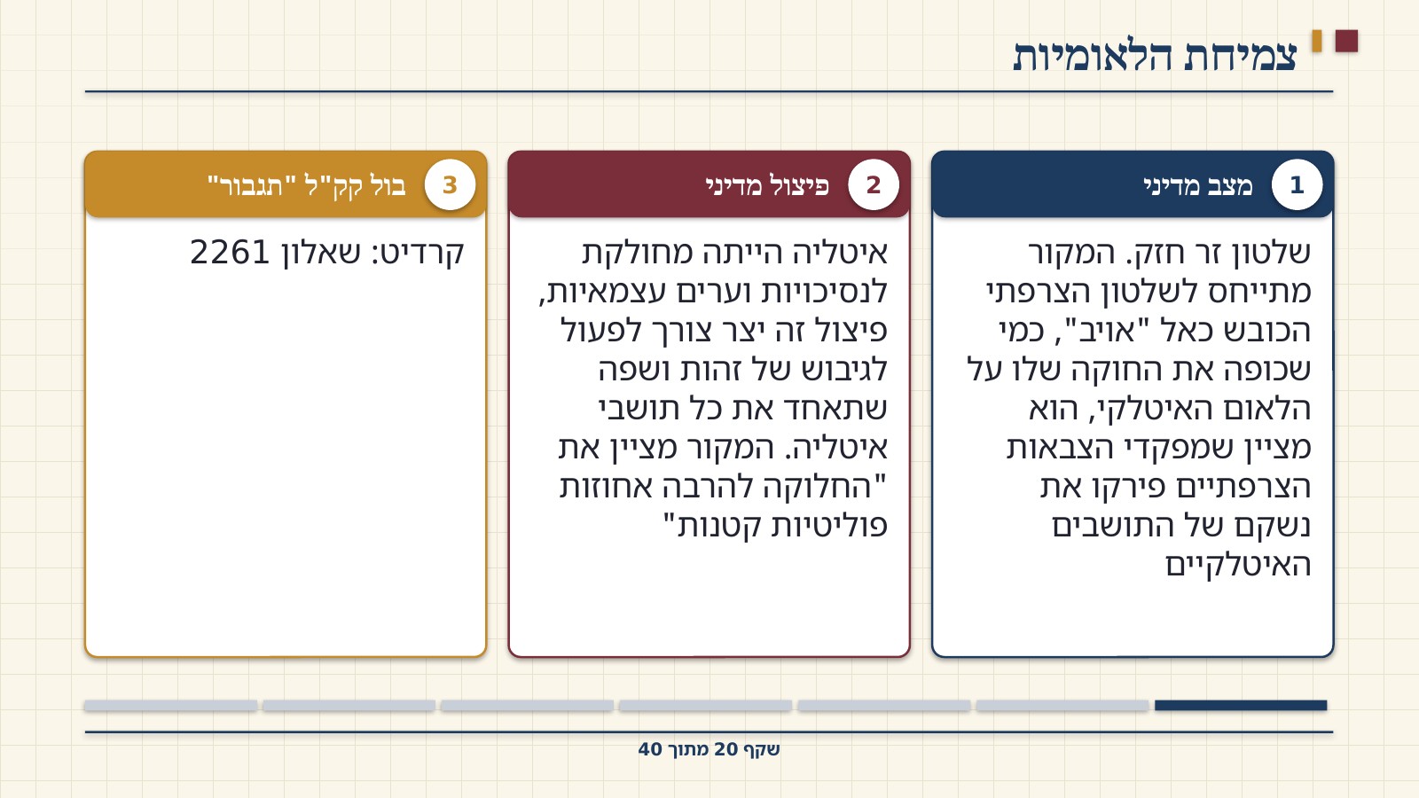 שקף 20: צמיחת הלאומיות