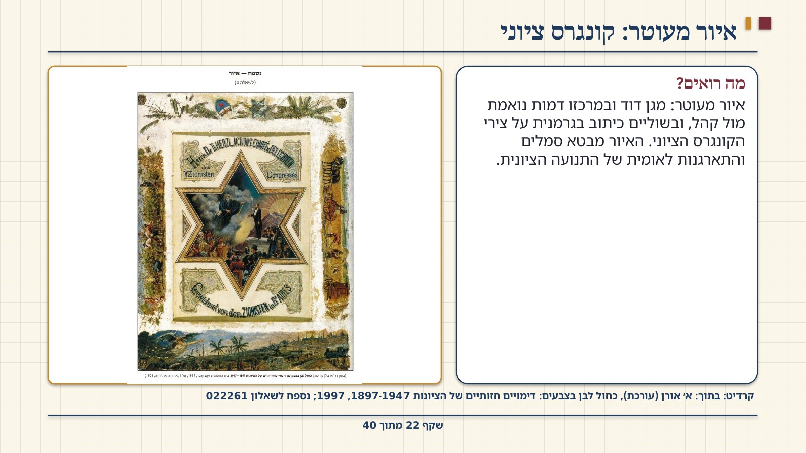 שקף 22: איור מעוטר: קונגרס ציוני