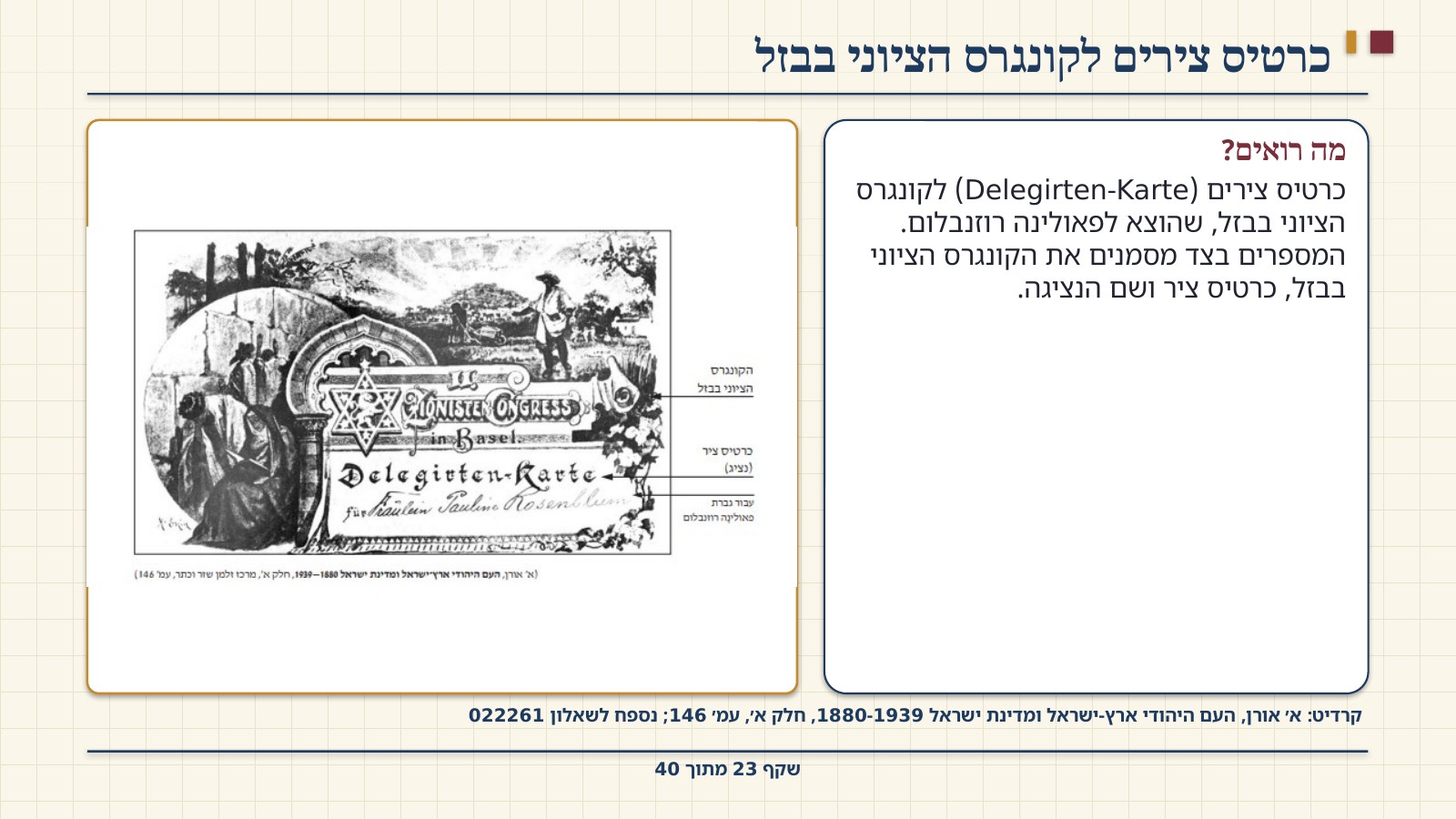 שקף 23: כרטיס צירים לקונגרס הציוני בבזל