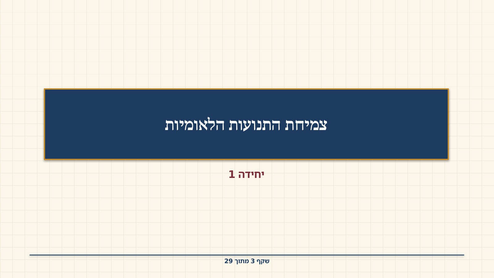 שקף 3: צמיחת התנועות הלאומיות
