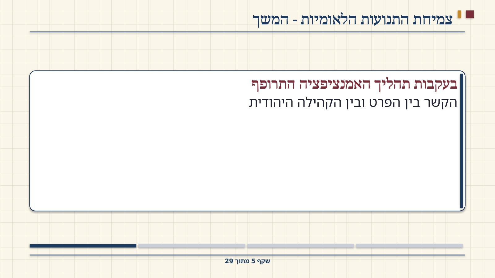 שקף 5: צמיחת התנועות הלאומיות - המשך