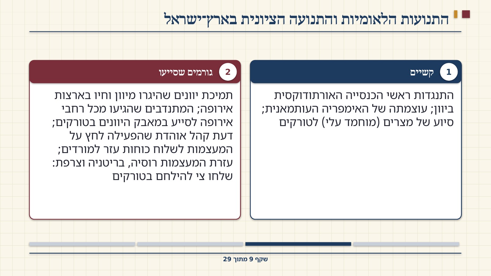 שקף 9: התנועות הלאומיות והתנועה הציונית בארץ־ישראל