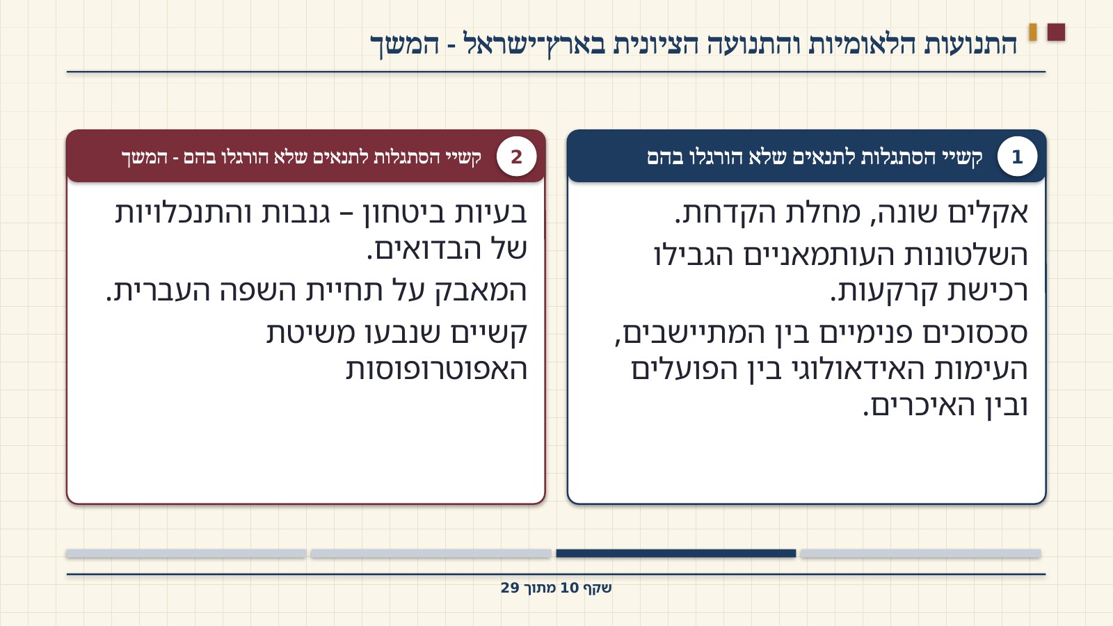 שקף 10: התנועות הלאומיות והתנועה הציונית בארץ־ישראל - המשך