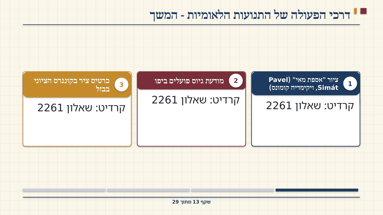 שקף 13: דרכי הפעולה של התנועות הלאומיות - המשך