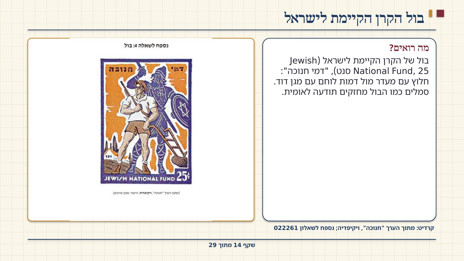 שקף 14: בול הקרן הקיימת לישראל