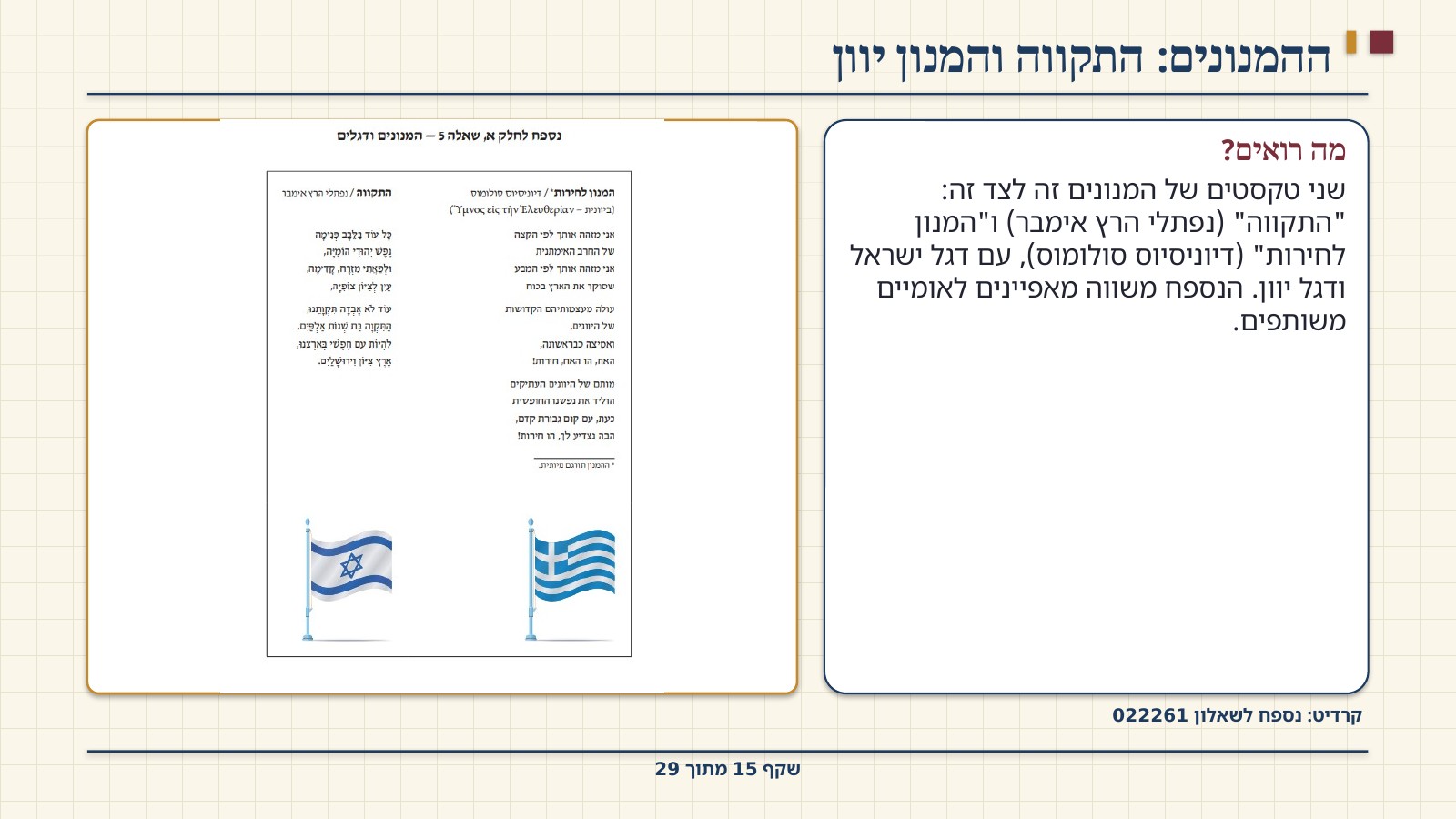 שקף 15: ההמנונים: התקווה והמנון יוון