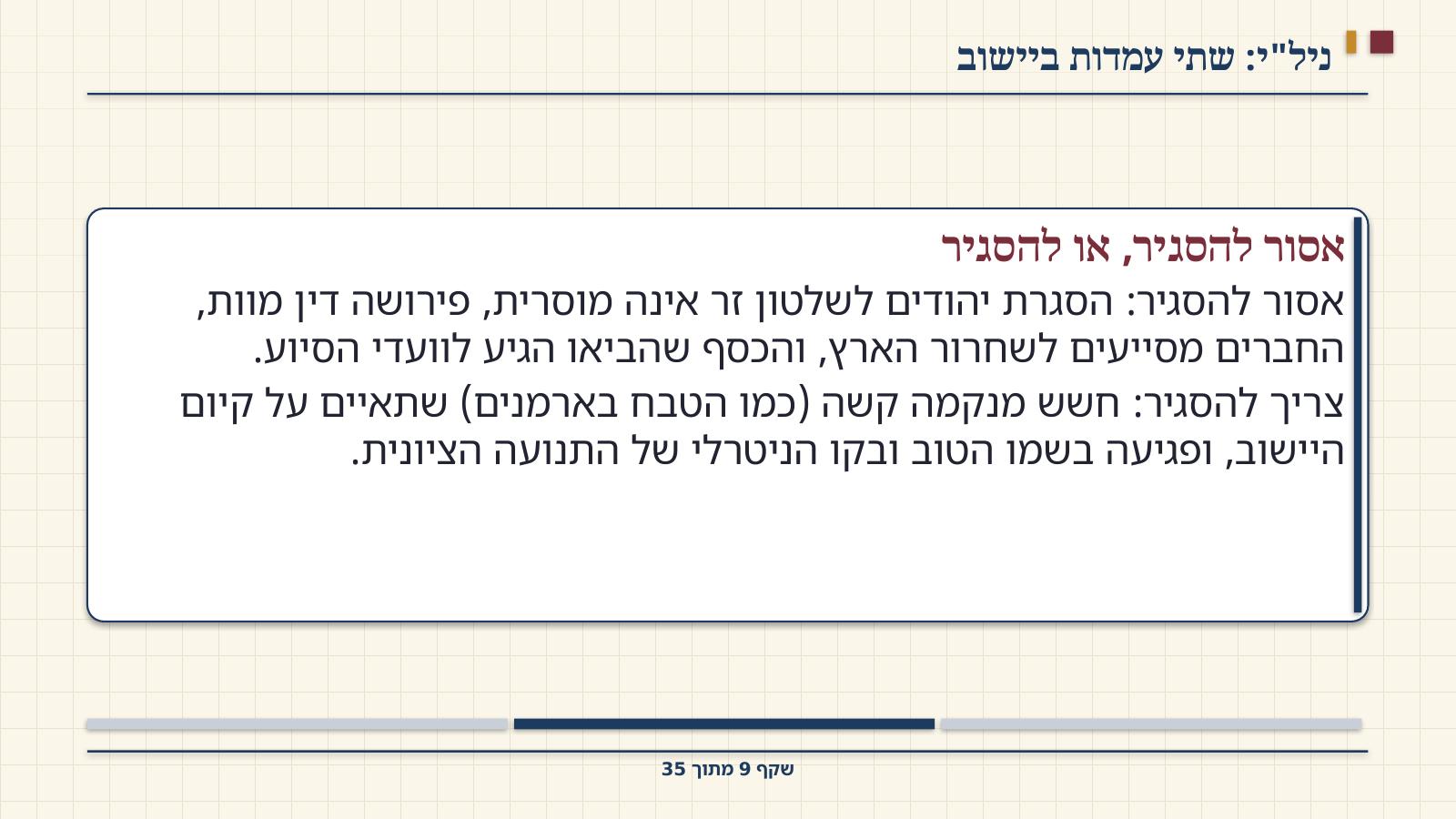שקף 9: ניל"י: שתי עמדות ביישוב