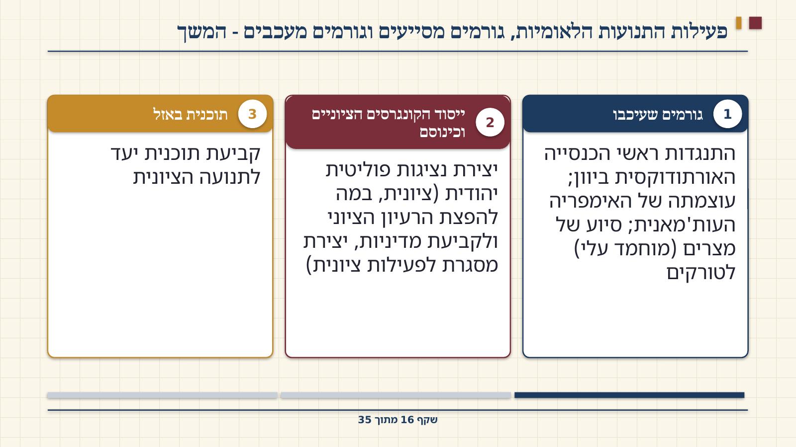 שקף 16: פעילות התנועות הלאומיות, גורמים מסייעים וגורמים מעכבים - המשך
