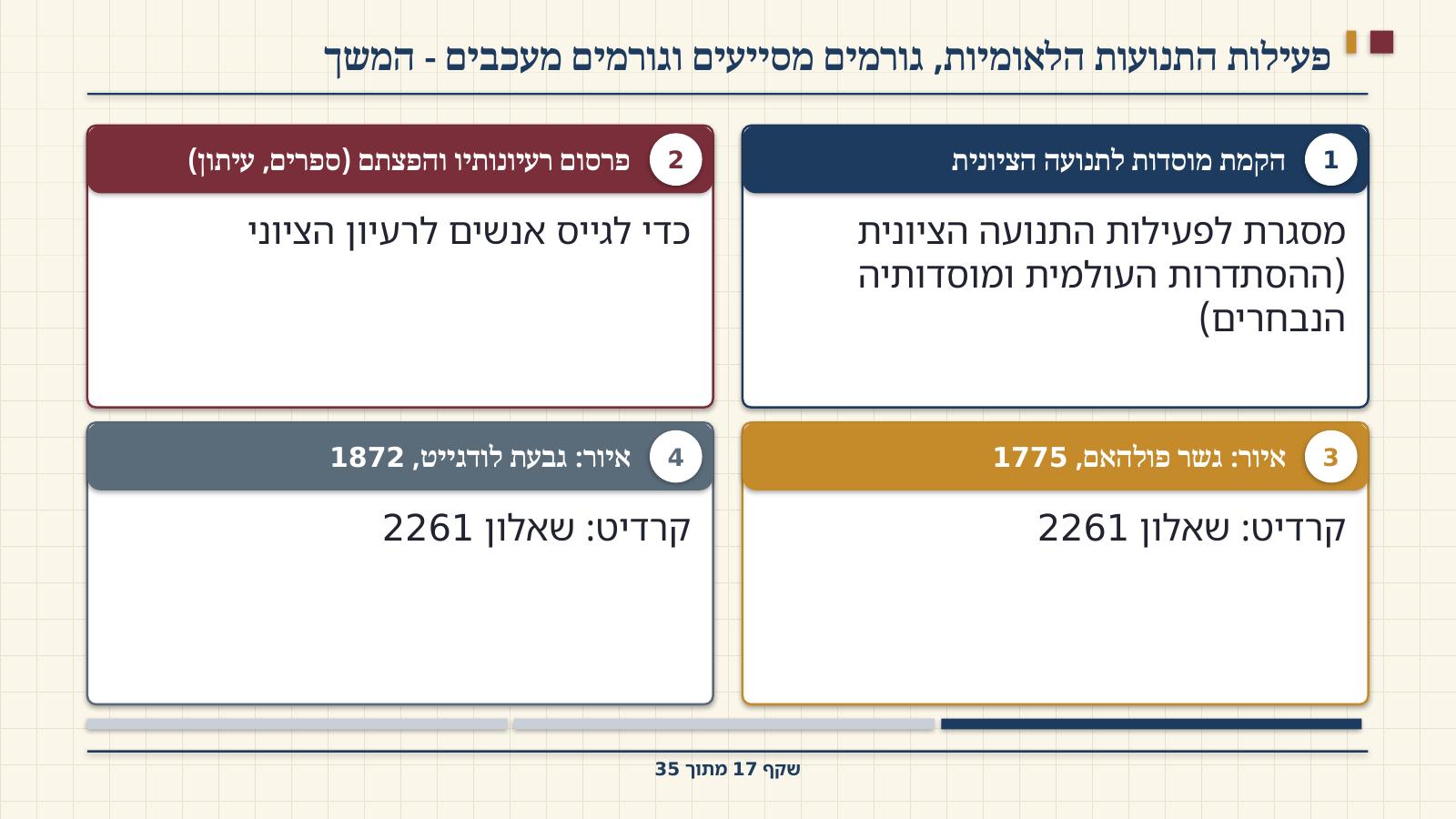 שקף 17: פעילות התנועות הלאומיות, גורמים מסייעים וגורמים מעכבים - המשך
