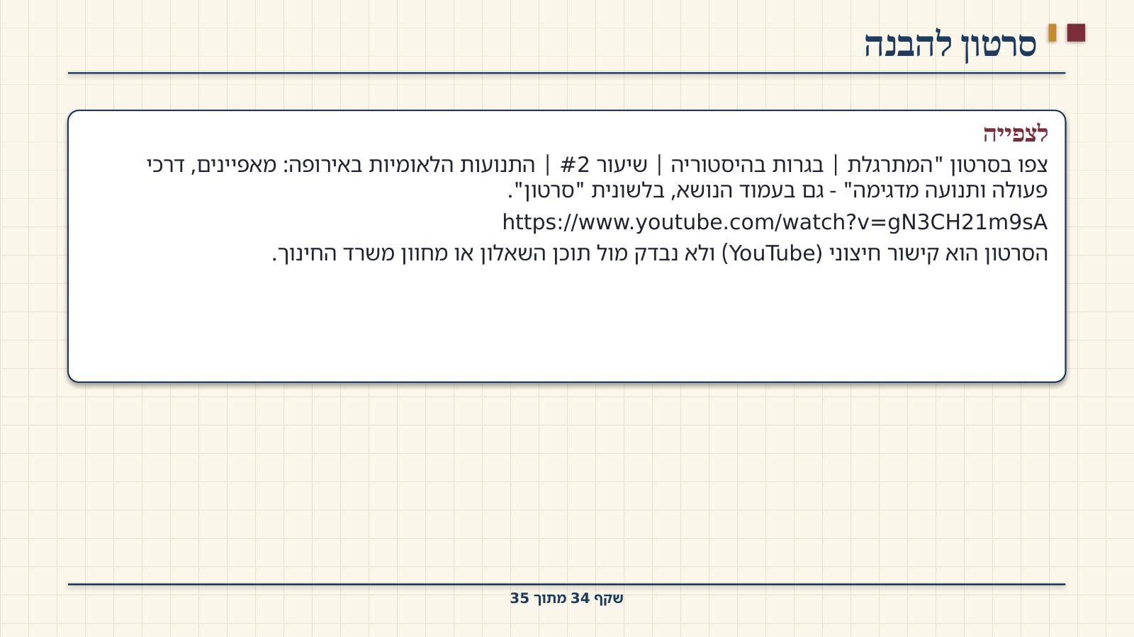 שקף 34: סרטון להבנה