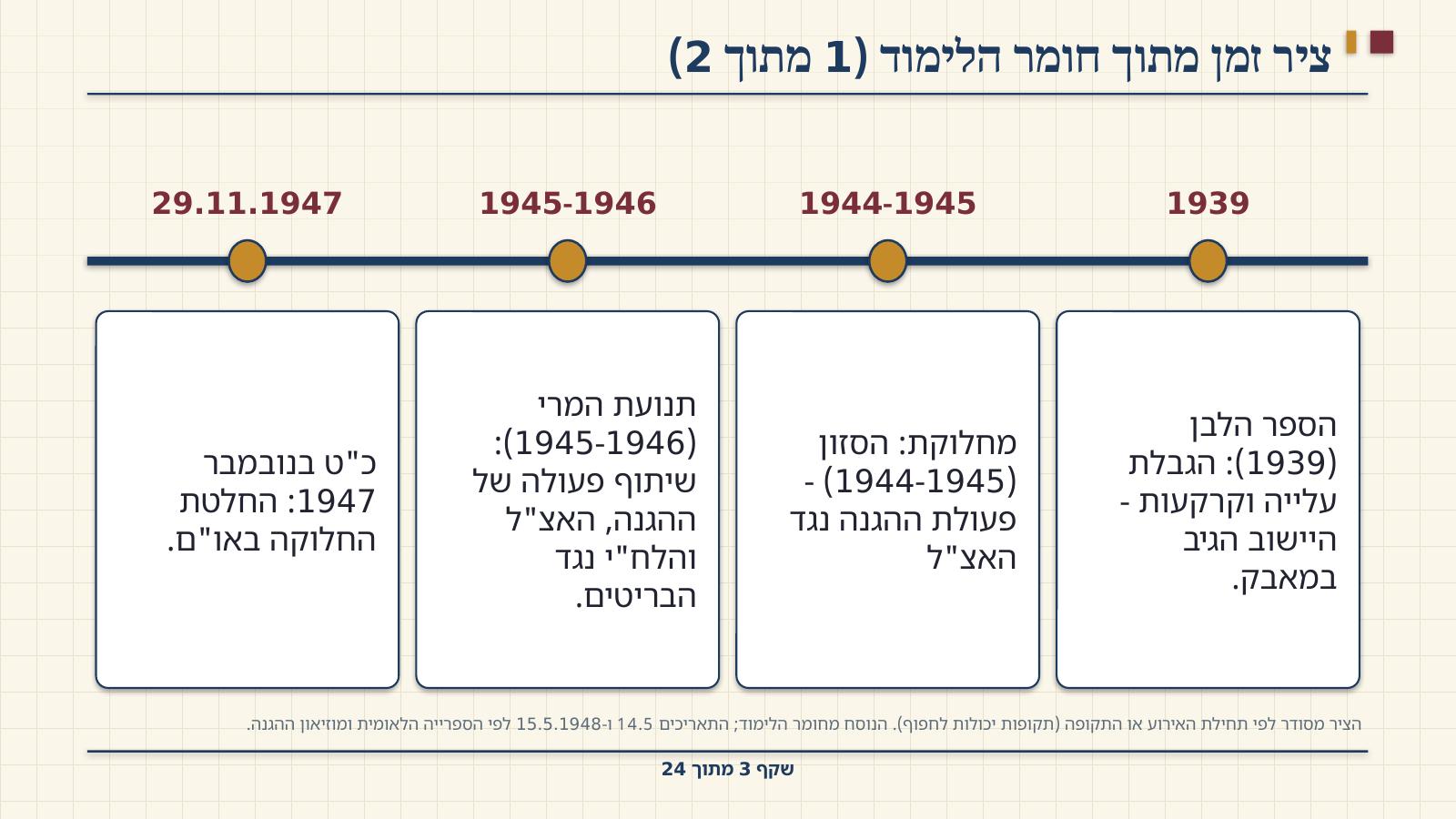 שקף 3: ציר זמן מתוך חומר הלימוד (1 מתוך 2)