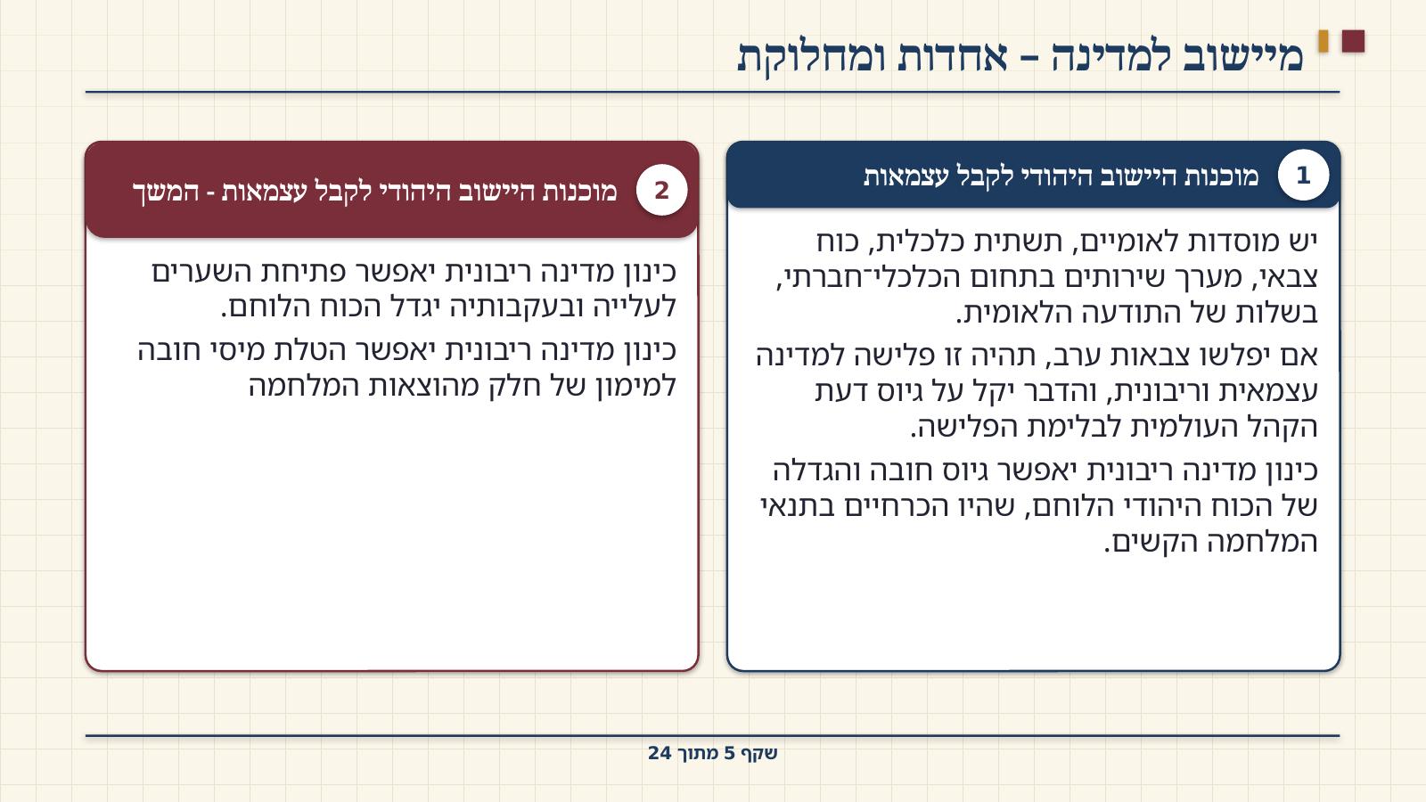 שקף 5: מיישוב למדינה – אחדות ומחלוקת