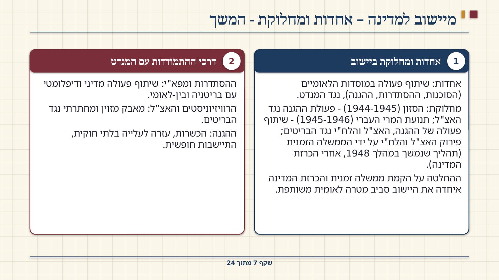 שקף 7: מיישוב למדינה – אחדות ומחלוקת - המשך