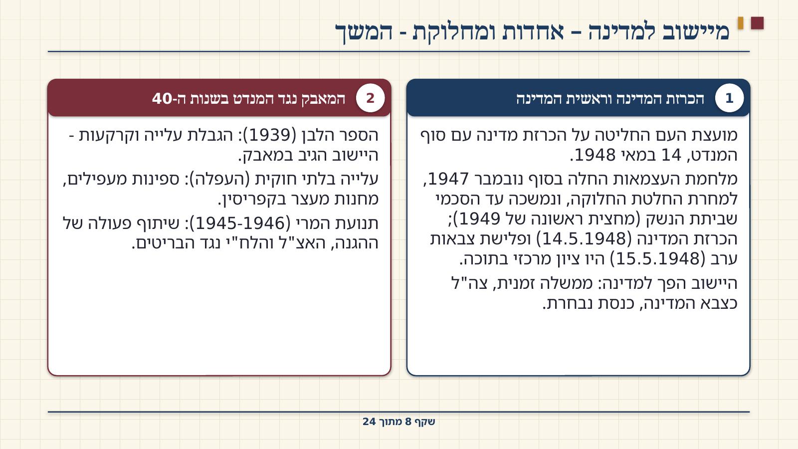 שקף 8: מיישוב למדינה – אחדות ומחלוקת - המשך