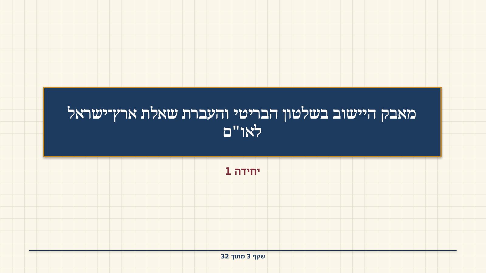 שקף 3: מאבק היישוב בשלטון הבריטי והעברת שאלת ארץ־ישראל לאו"ם