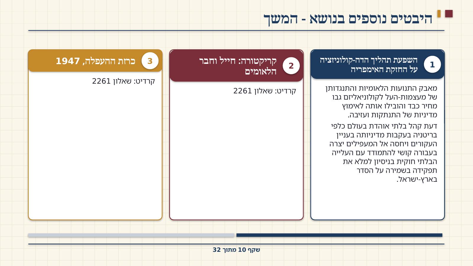 שקף 10: היבטים נוספים בנושא - המשך