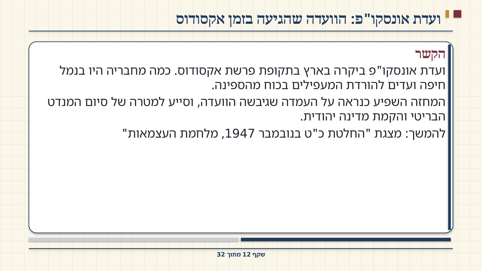 שקף 12: ועדת אונסקו"פ: הוועדה שהגיעה בזמן אקסודוס