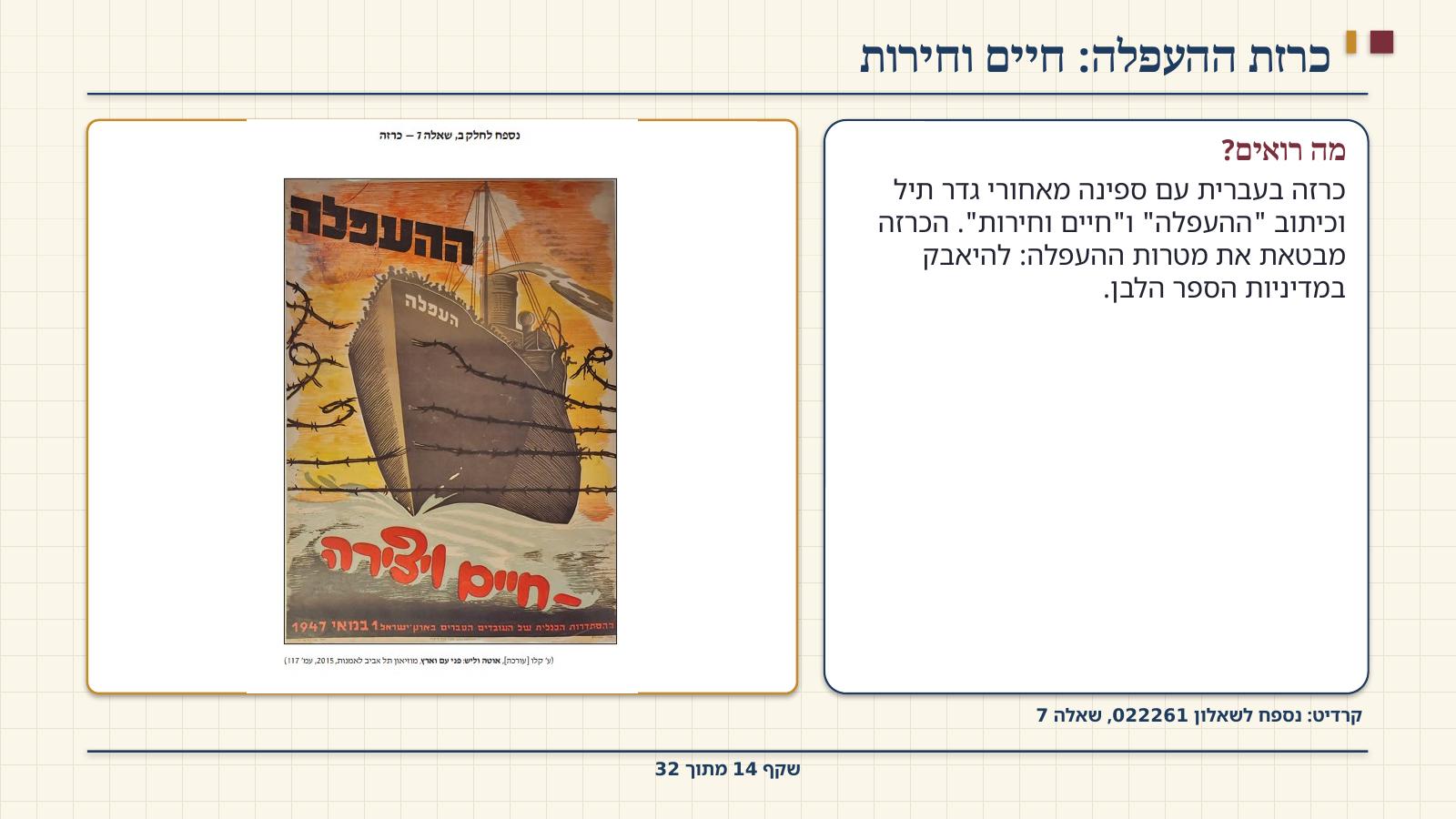 שקף 14: כרזת ההעפלה: חיים וחירות