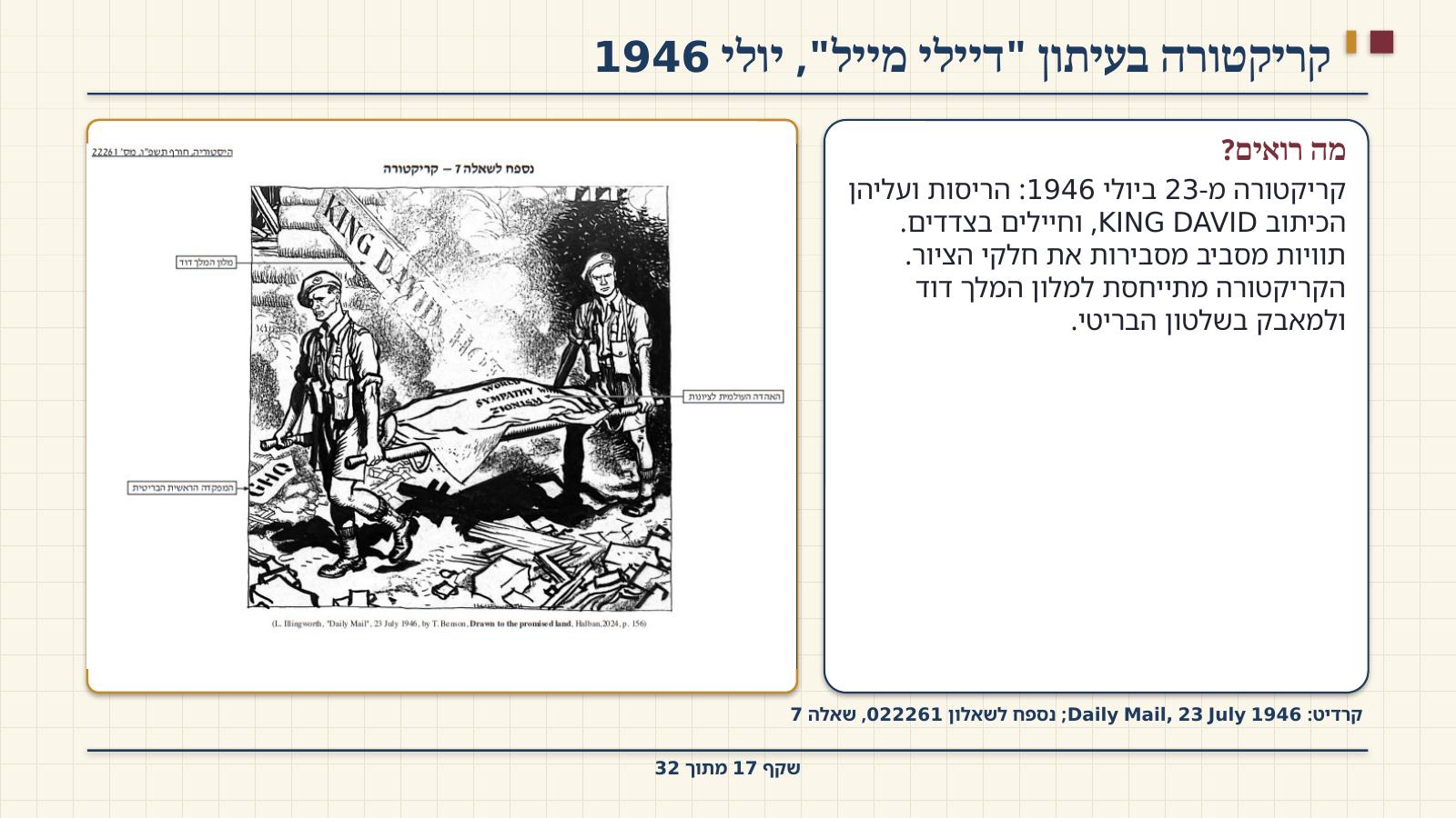 שקף 17: קריקטורה בעיתון "דיילי מייל", יולי 1946