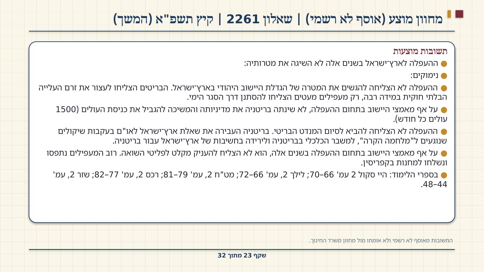 שקף 23: מחוון מוצע (אוסף לא רשמי) | שאלון 2261 | קיץ תשפ"א (המשך)