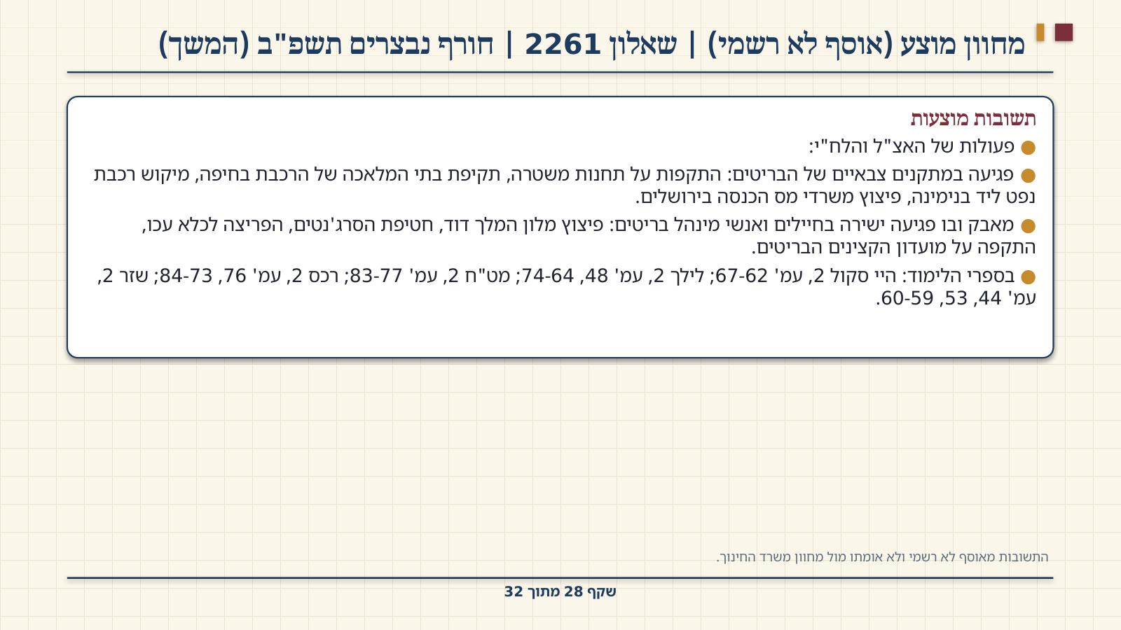 שקף 28: מחוון מוצע (אוסף לא רשמי) | שאלון 2261 | חורף נבצרים תשפ"ב (המשך)