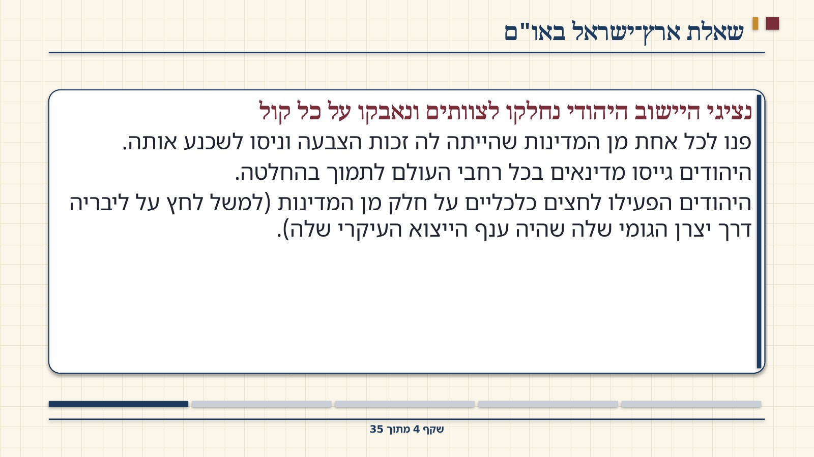 שקף 4: שאלת ארץ־ישראל באו"ם