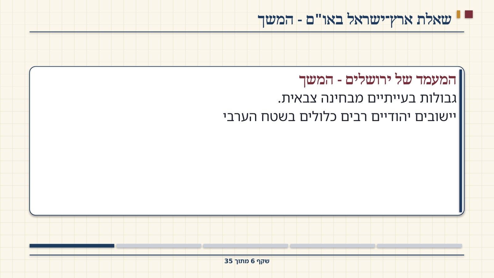 שקף 6: שאלת ארץ־ישראל באו"ם - המשך