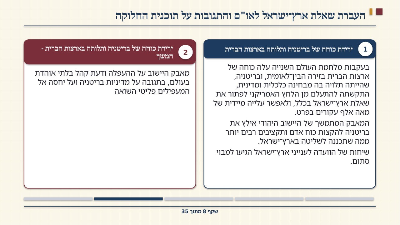 שקף 8: העברת שאלת ארץ־ישראל לאו"ם והתגובות על תוכנית החלוקה