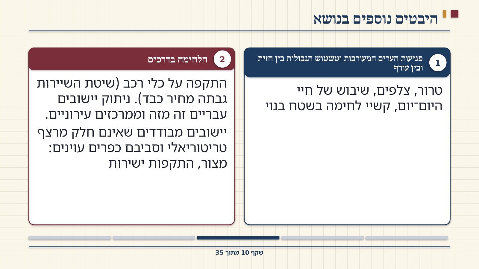 שקף 10: היבטים נוספים בנושא