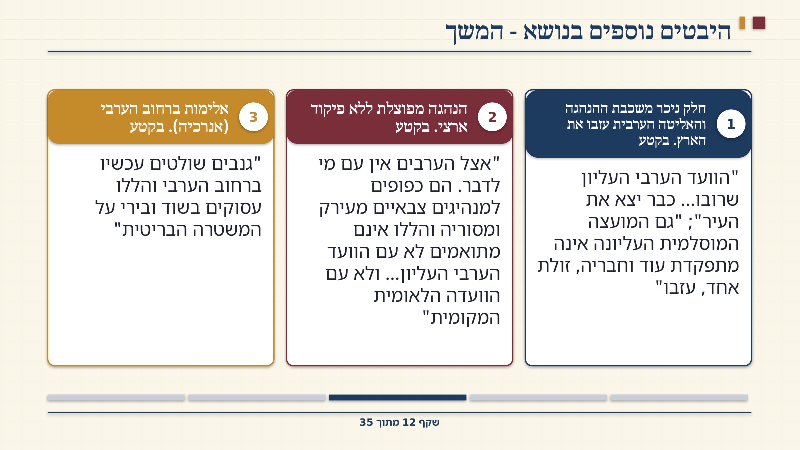 שקף 12: היבטים נוספים בנושא - המשך
