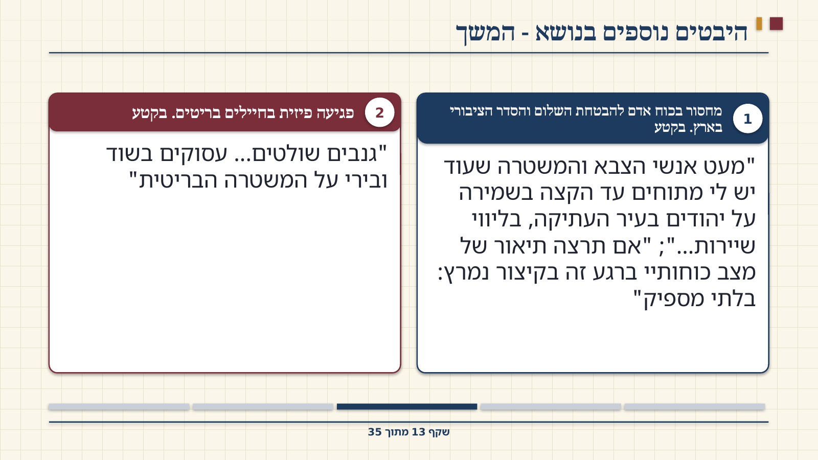 שקף 13: היבטים נוספים בנושא - המשך
