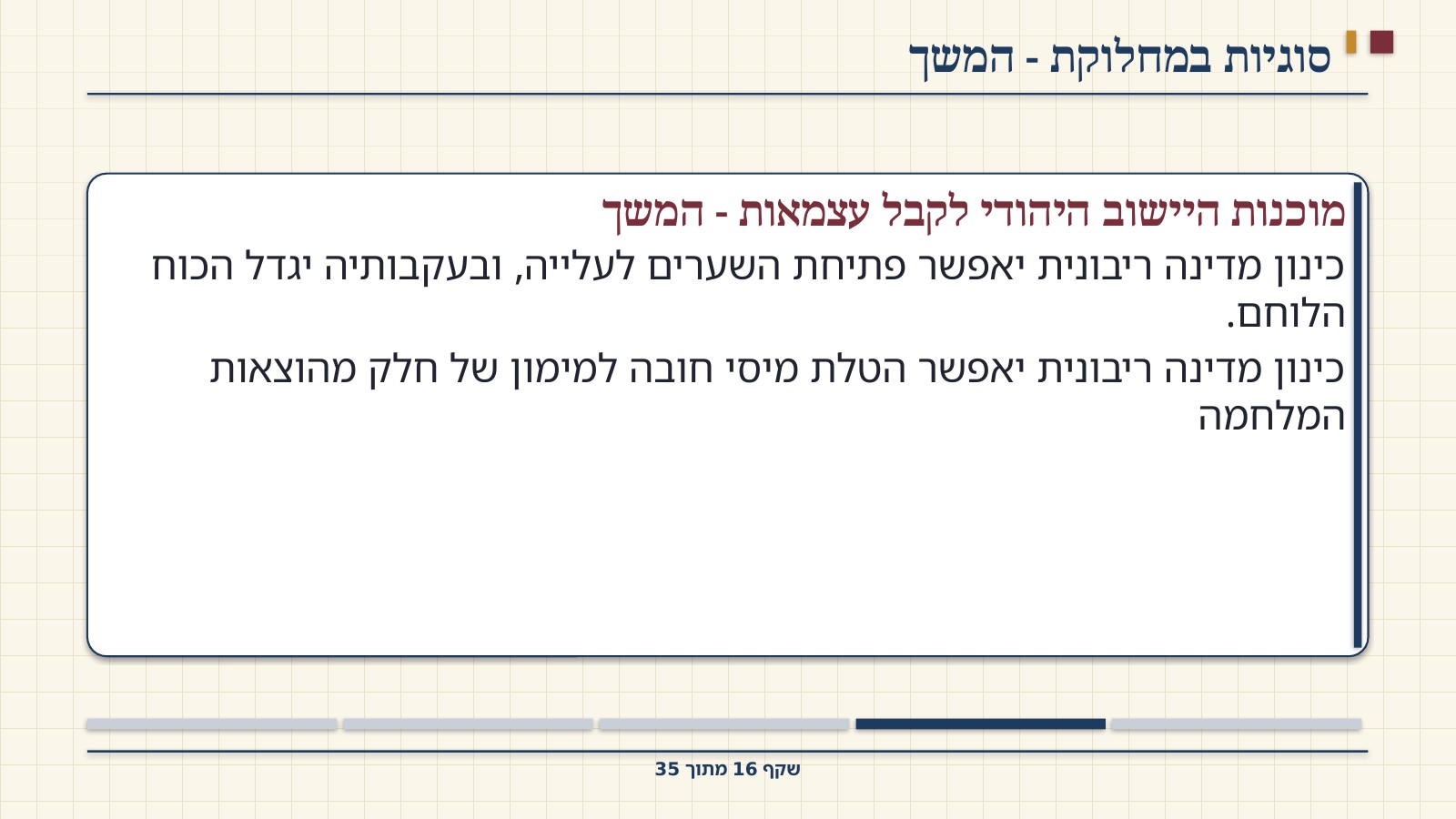 שקף 16: סוגיות במחלוקת - המשך