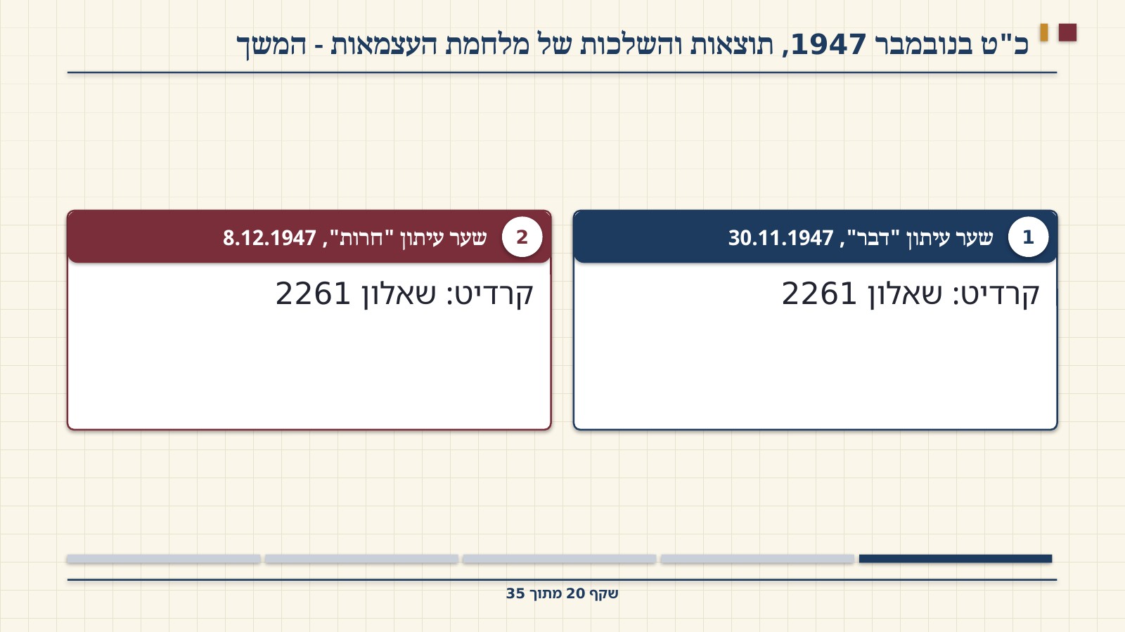 שקף 20: כ"ט בנובמבר 1947, תוצאות והשלכות של מלחמת העצמאות - המשך