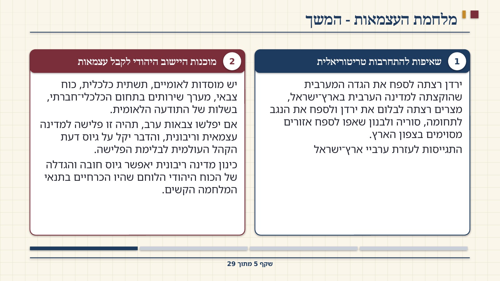 שקף 5: מלחמת העצמאות - המשך