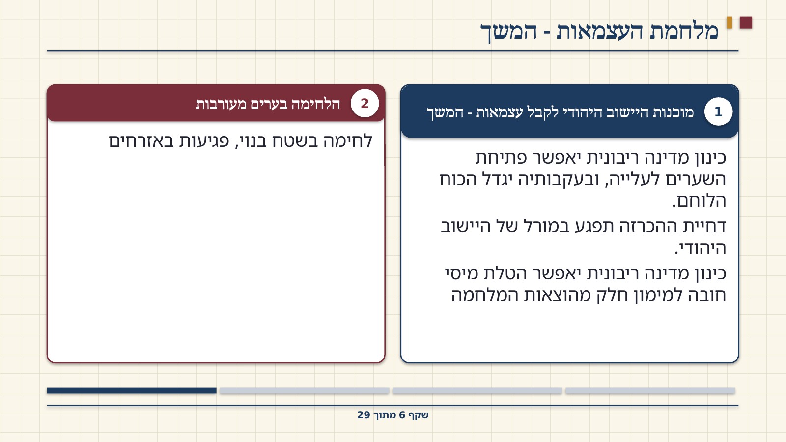 שקף 6: מלחמת העצמאות - המשך