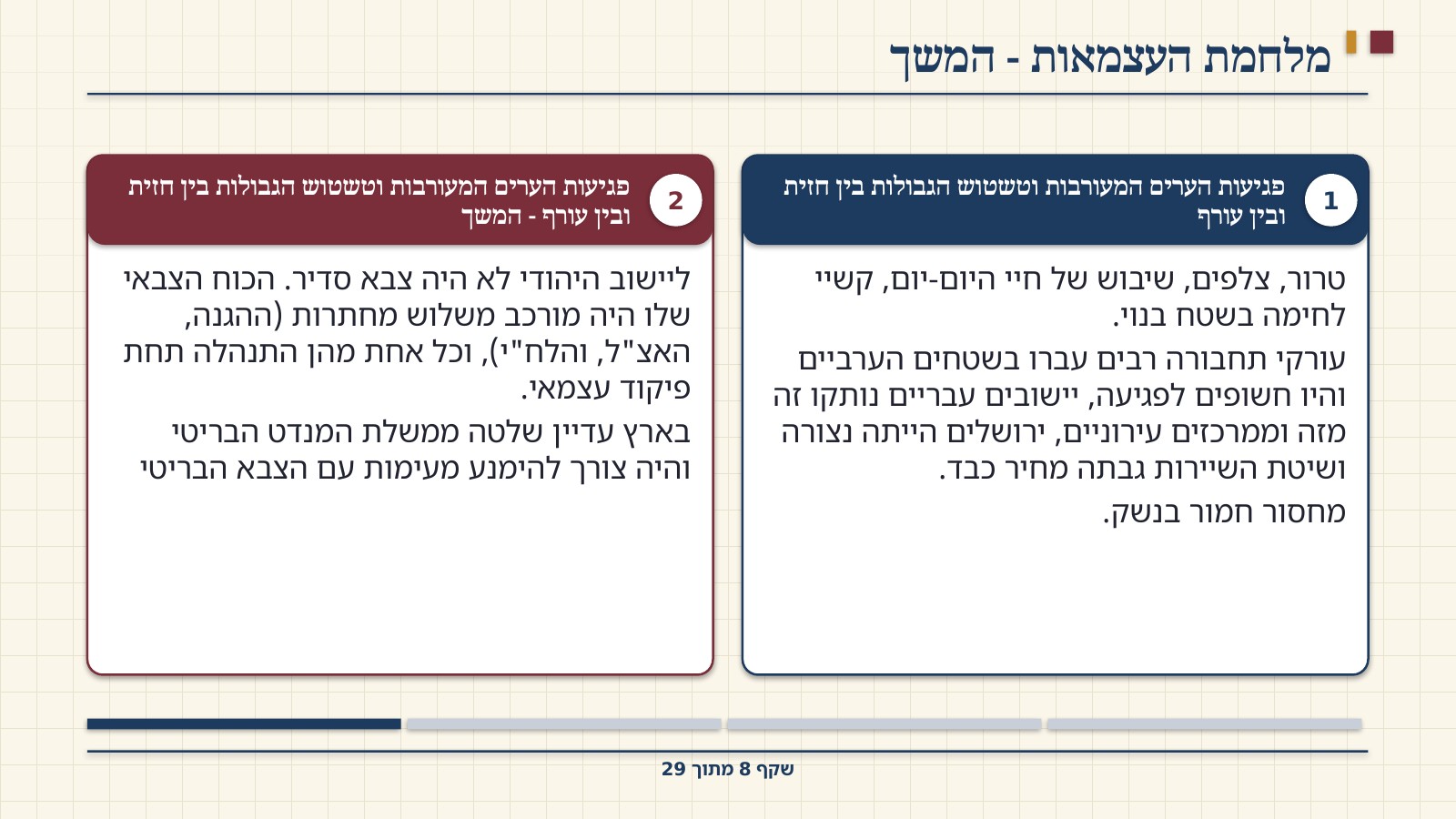 שקף 8: מלחמת העצמאות - המשך
