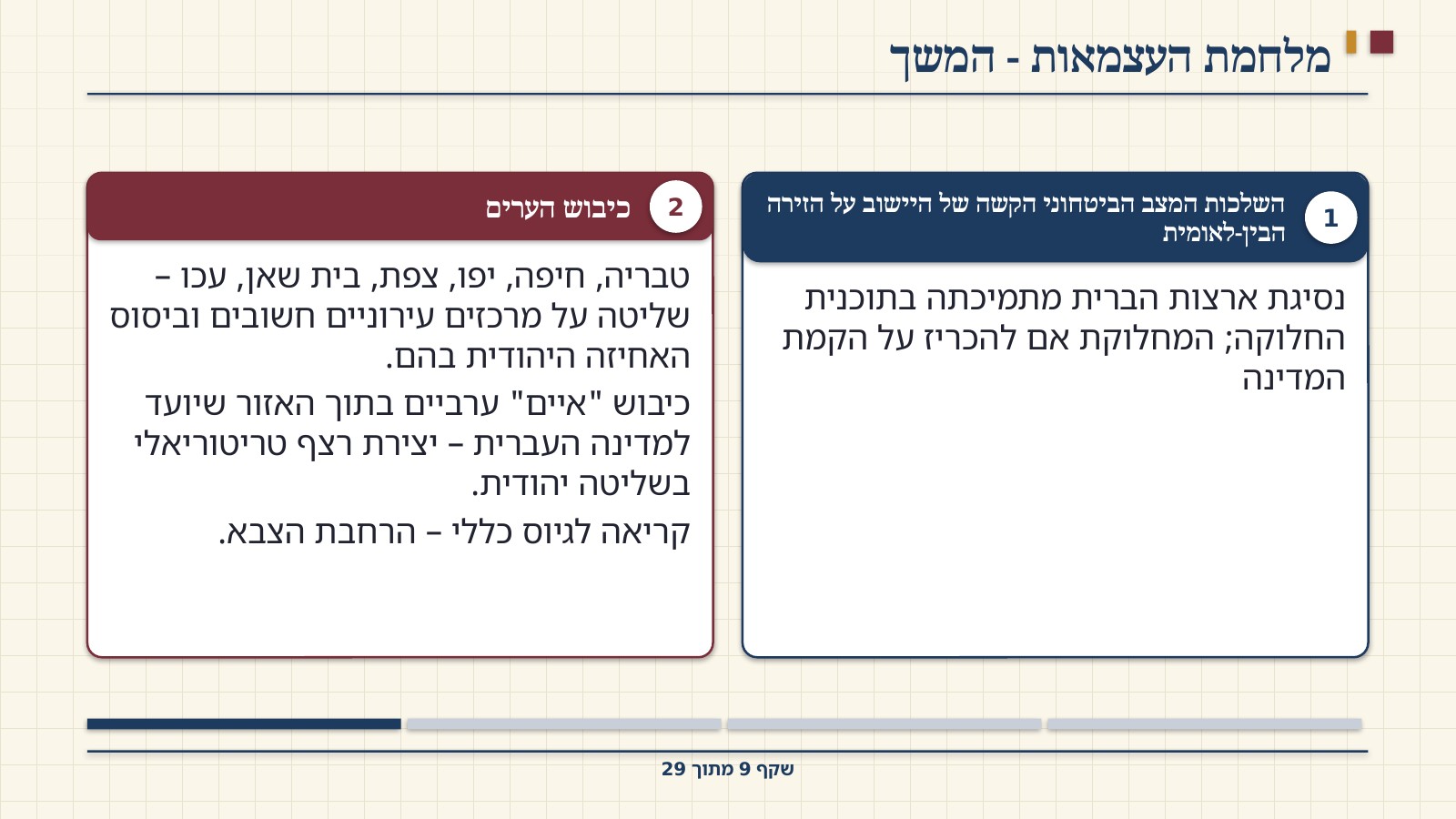 שקף 9: מלחמת העצמאות - המשך
