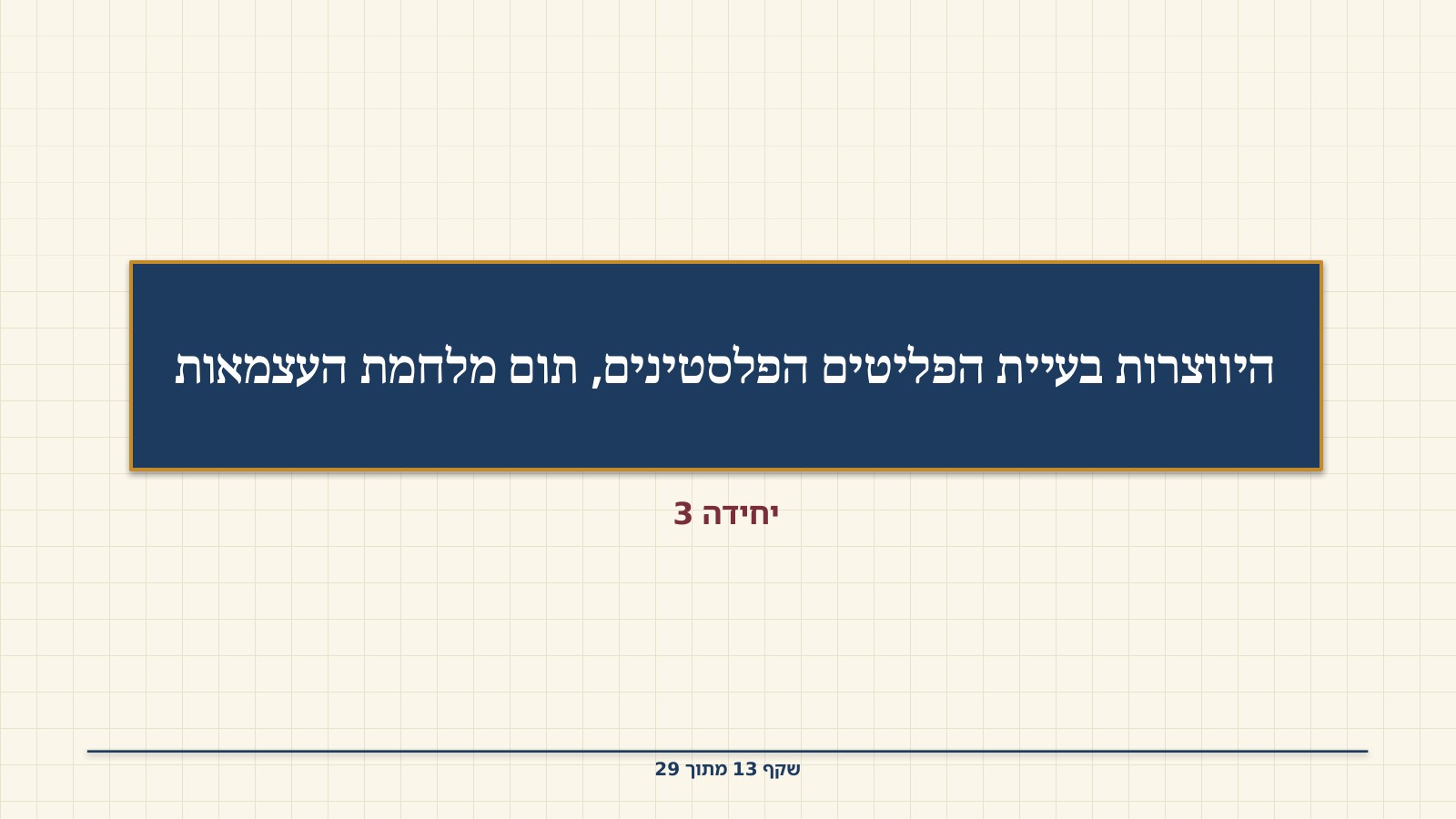שקף 13: היווצרות בעיית הפליטים הפלסטינים, תום מלחמת העצמאות