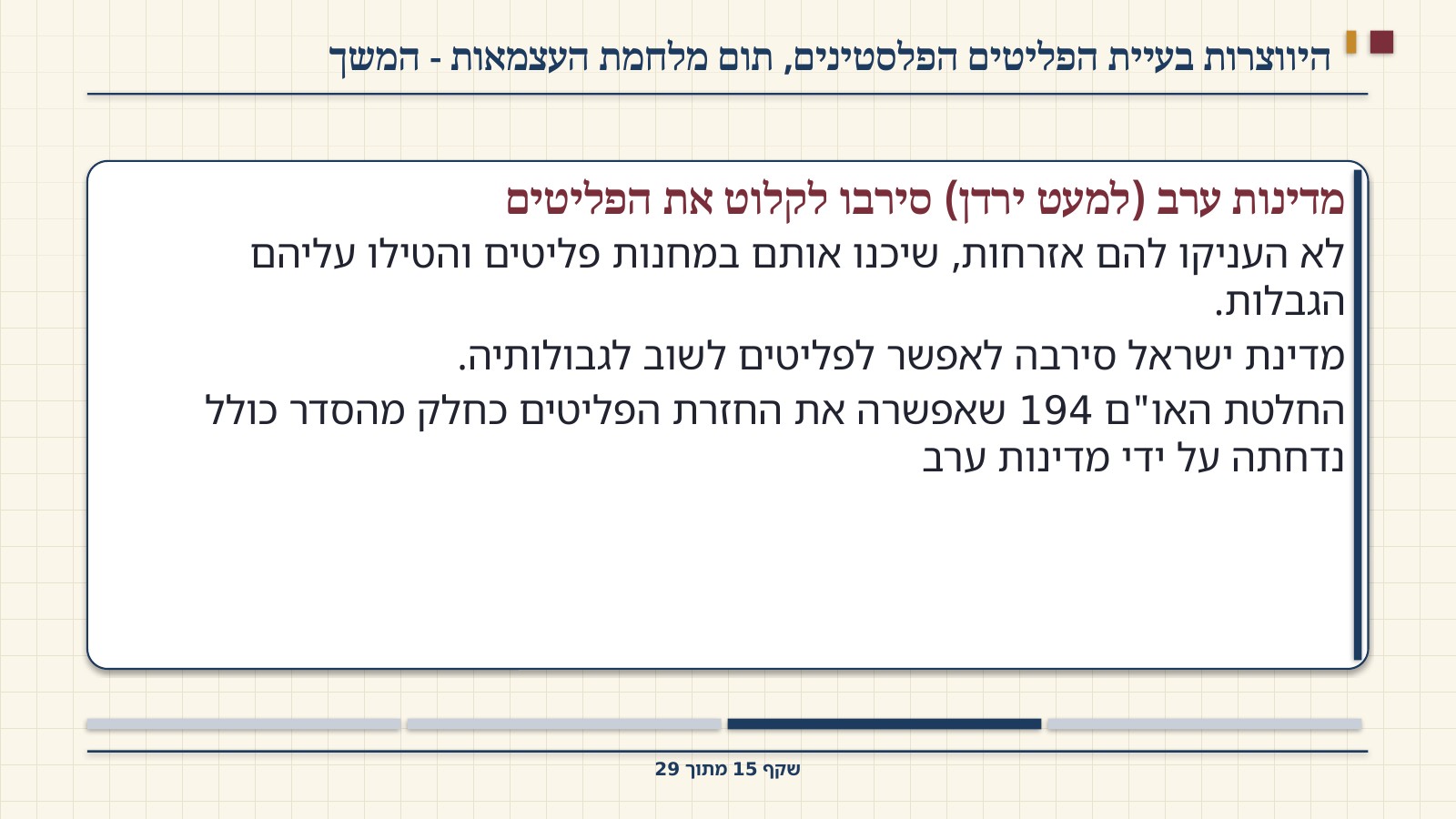 שקף 15: היווצרות בעיית הפליטים הפלסטינים, תום מלחמת העצמאות - המשך