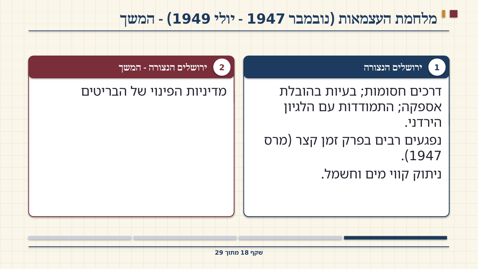 שקף 18: מלחמת העצמאות (נובמבר 1947 - יולי 1949) - המשך