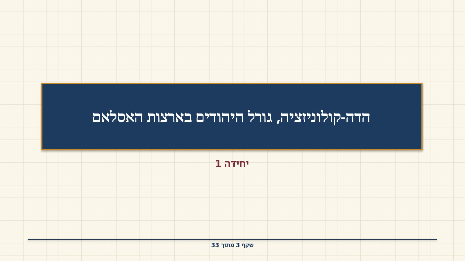 שקף 3: הדה-קולוניזציה, גורל היהודים בארצות האסלאם
