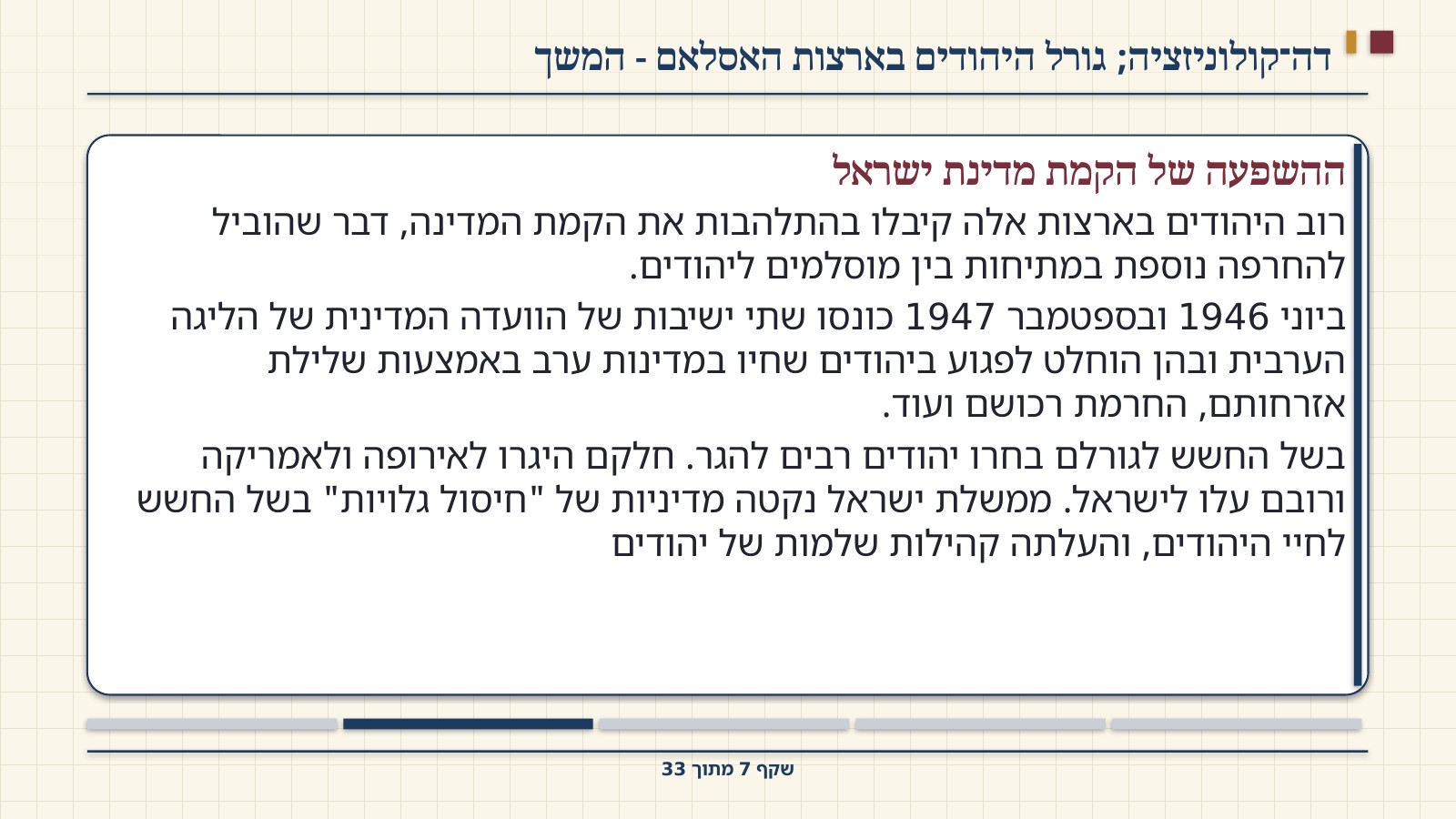 שקף 7: דה־קולוניזציה; גורל היהודים בארצות האסלאם - המשך