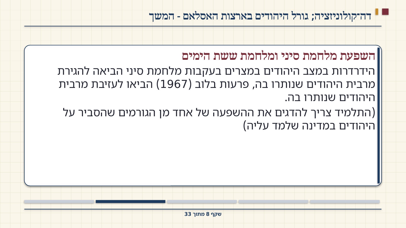 שקף 8: דה־קולוניזציה; גורל היהודים בארצות האסלאם - המשך