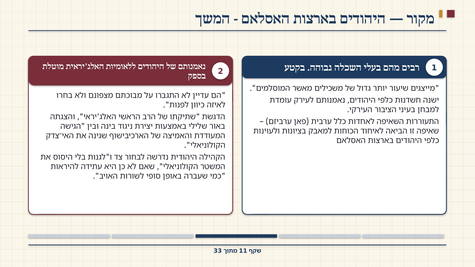 שקף 11: מקור — היהודים בארצות האסלאם - המשך