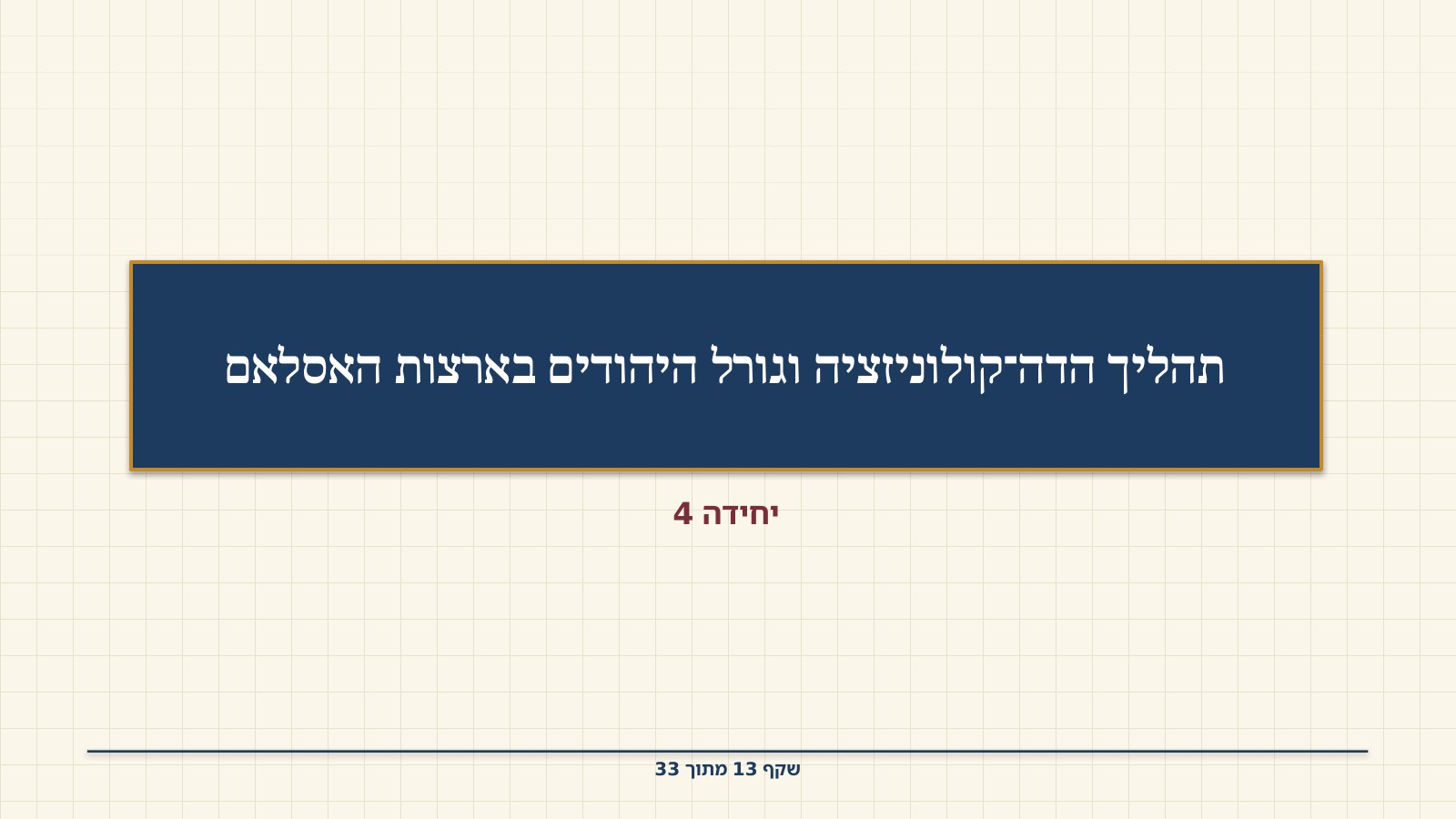 שקף 13: תהליך הדה־קולוניזציה וגורל היהודים בארצות האסלאם