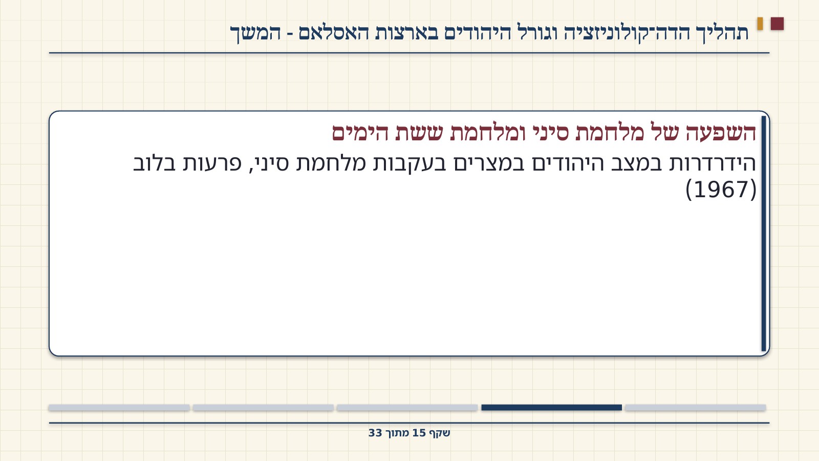 שקף 15: תהליך הדה־קולוניזציה וגורל היהודים בארצות האסלאם - המשך
