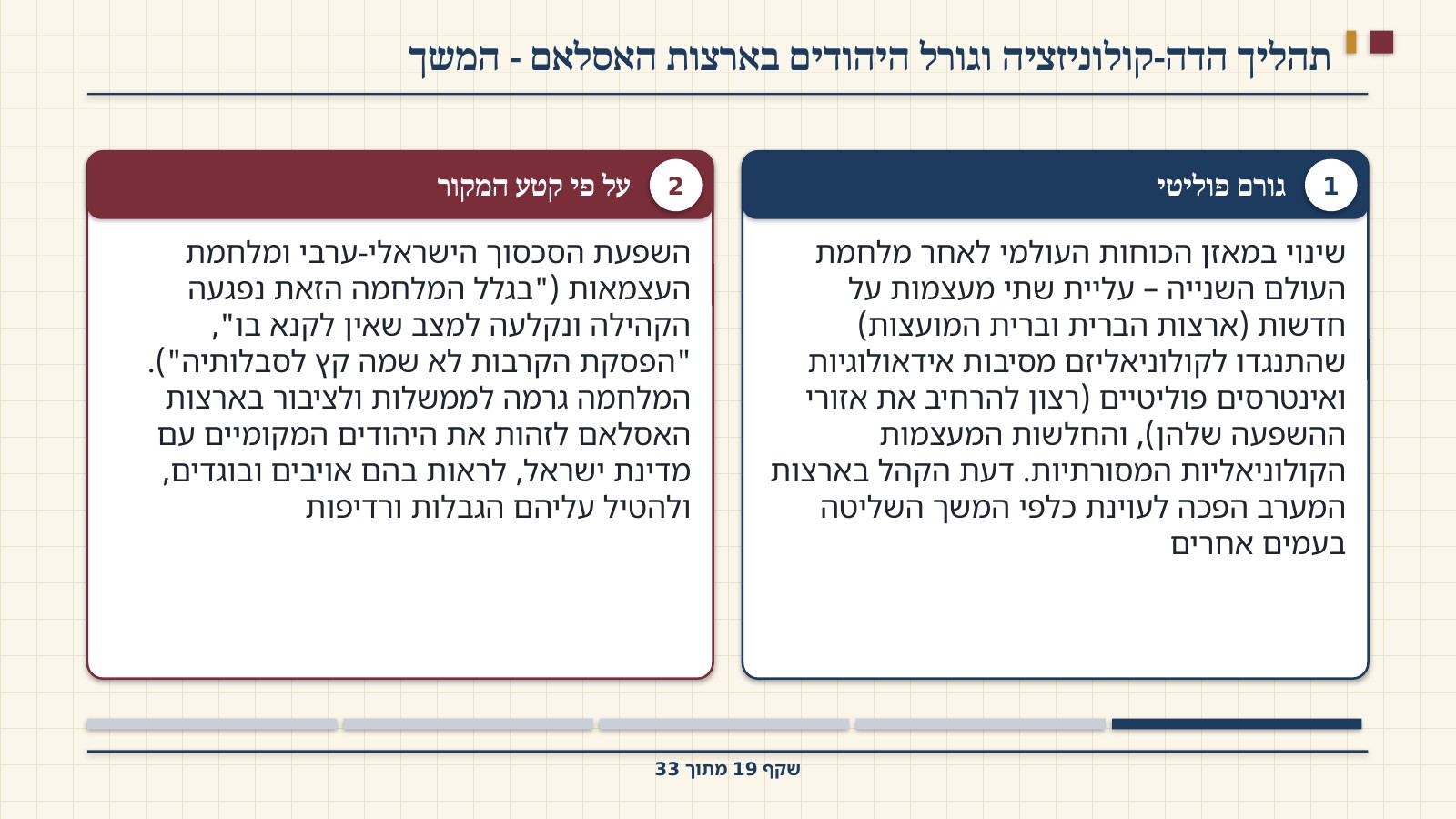 שקף 19: תהליך הדה-קולוניזציה וגורל היהודים בארצות האסלאם - המשך