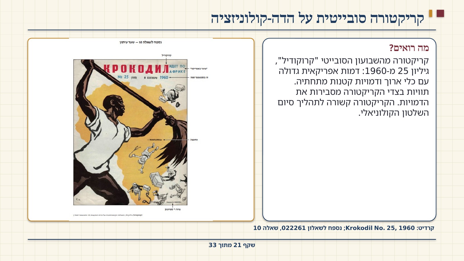 שקף 21: קריקטורה סובייטית על הדה-קולוניזציה