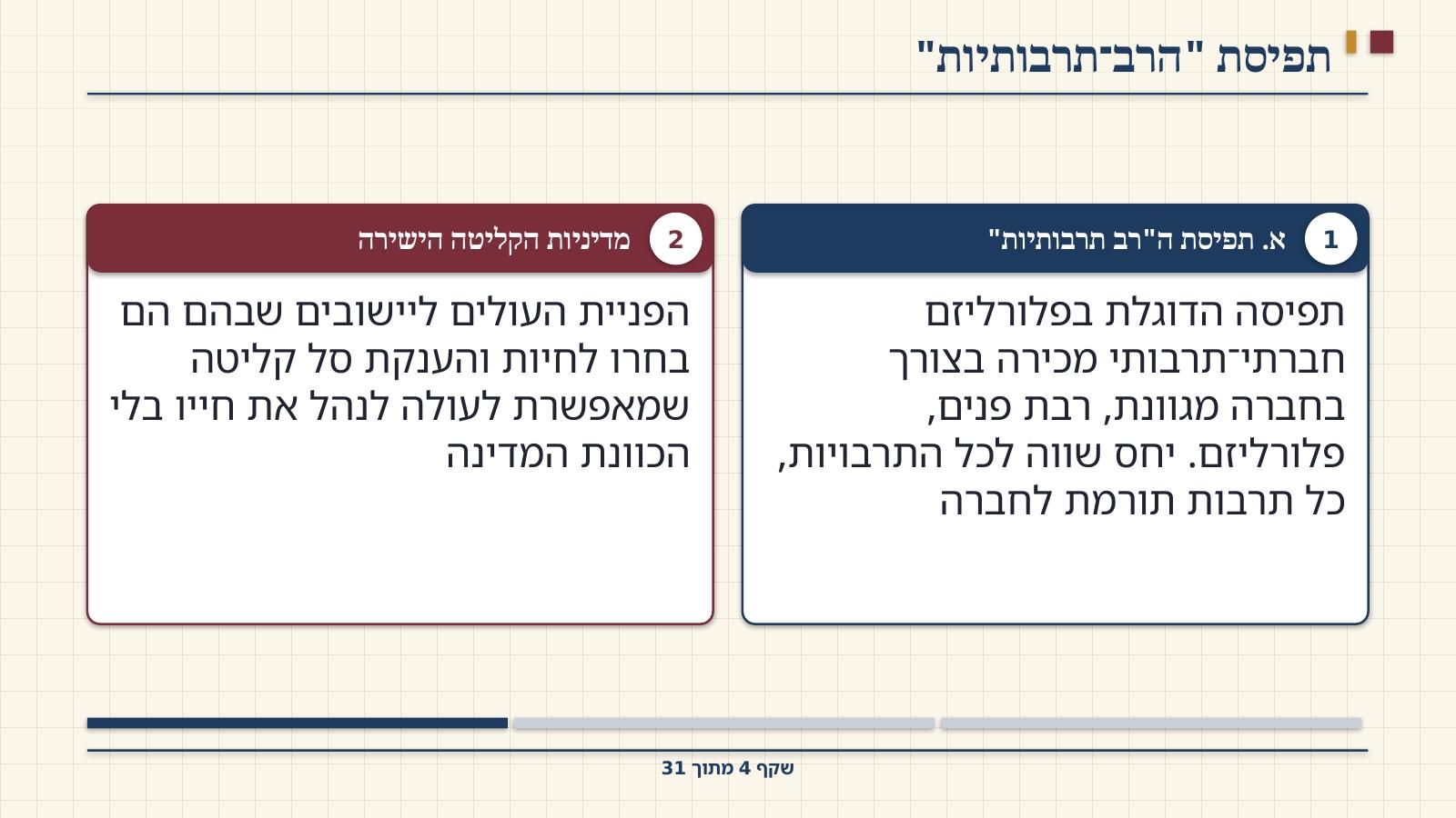 שקף 4: תפיסת "הרב־תרבותיות"